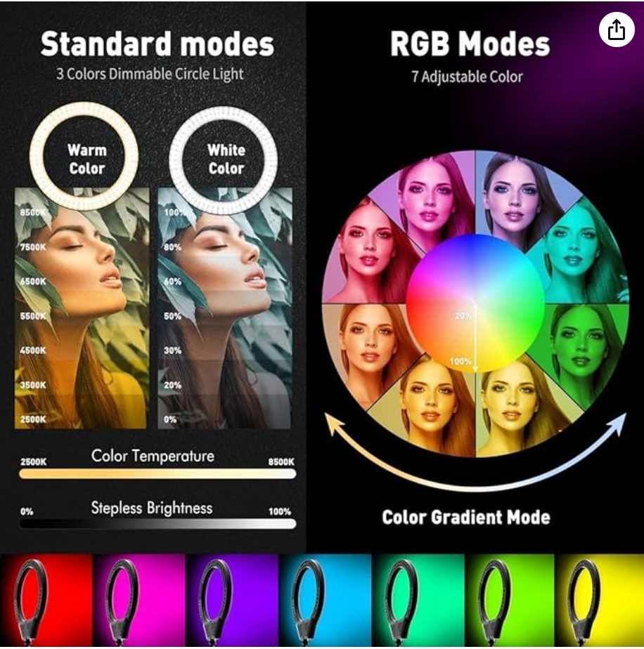 RGB Ringlight